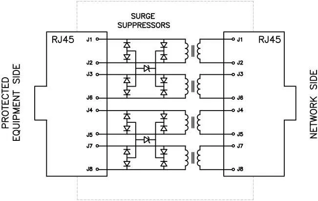 Baaske Medical MI-2005 2.5GBase-T Network Isolator, IEC 60601-1, Cat6 Compatible Connection & Architecture Diagram