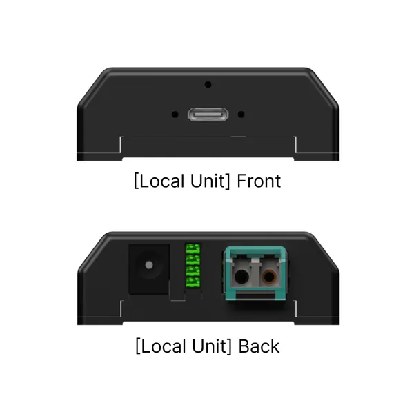 FireNEX-U4F20G USB4 Fiber Repeater | 700m USB 5Gbps / 300m USB 10Gbps