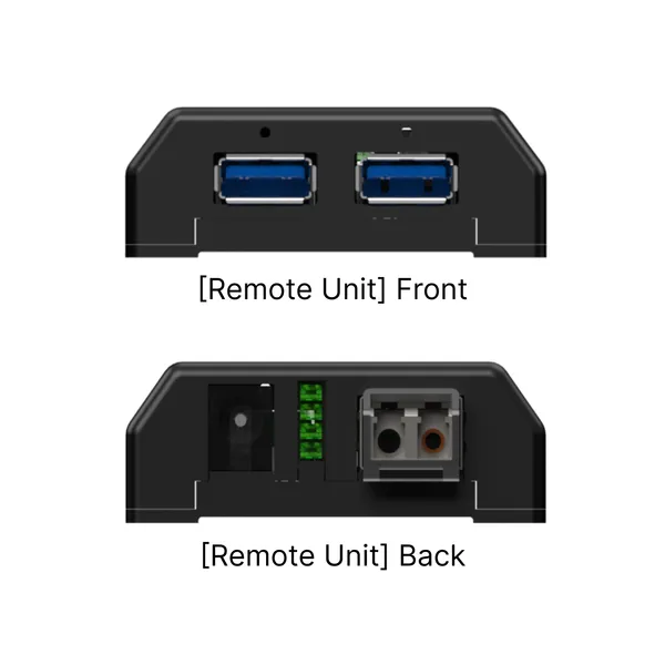 FireNEX-U4F20G USB4 Fiber Repeater | 700m USB 5Gbps / 300m USB 10Gbps