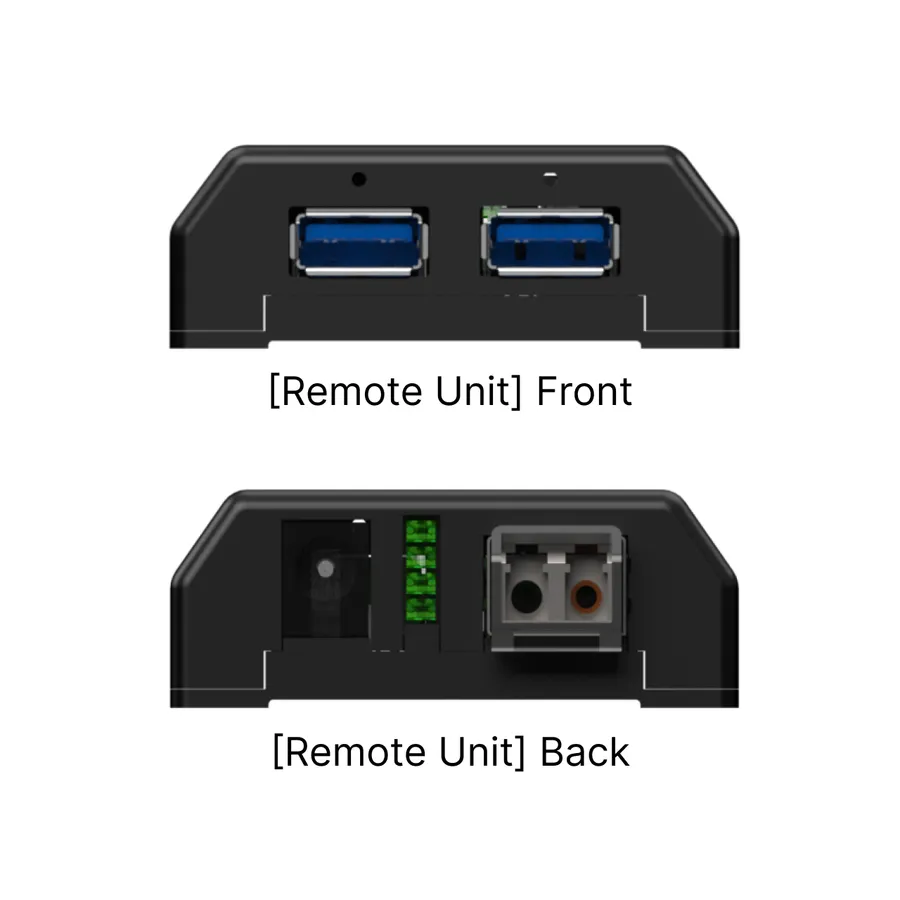 Newnex FireNEX-U4F20G USB4 Fiber Repeater | 700m USB 5Gbps / 300m USB 10Gbps - View 2