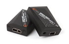 Opticis One (1) fiber Detachable HDMI Module (HDFX-200-TR)