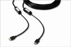Optical HDMI Cables
